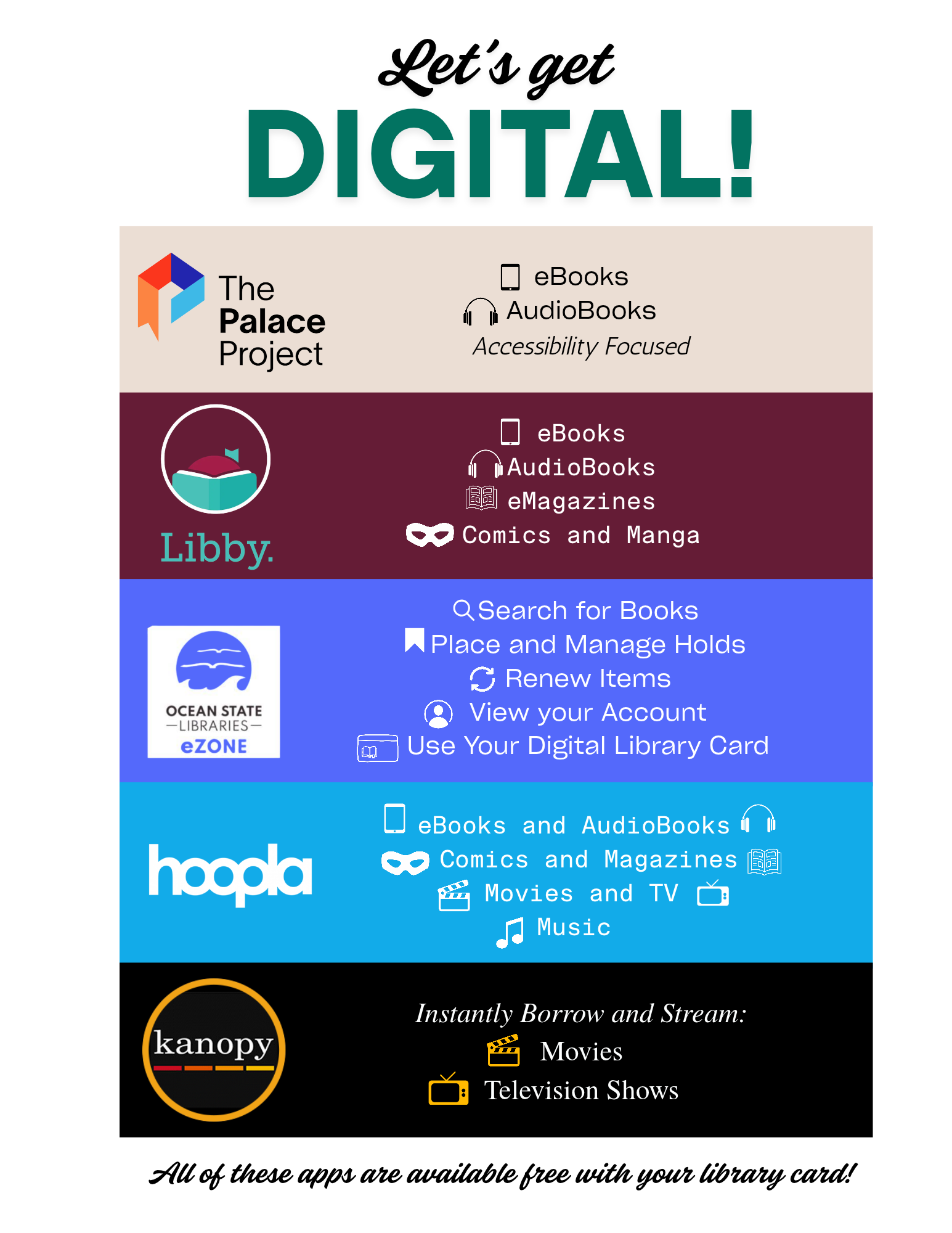 Free apps from the Coventry Public Library